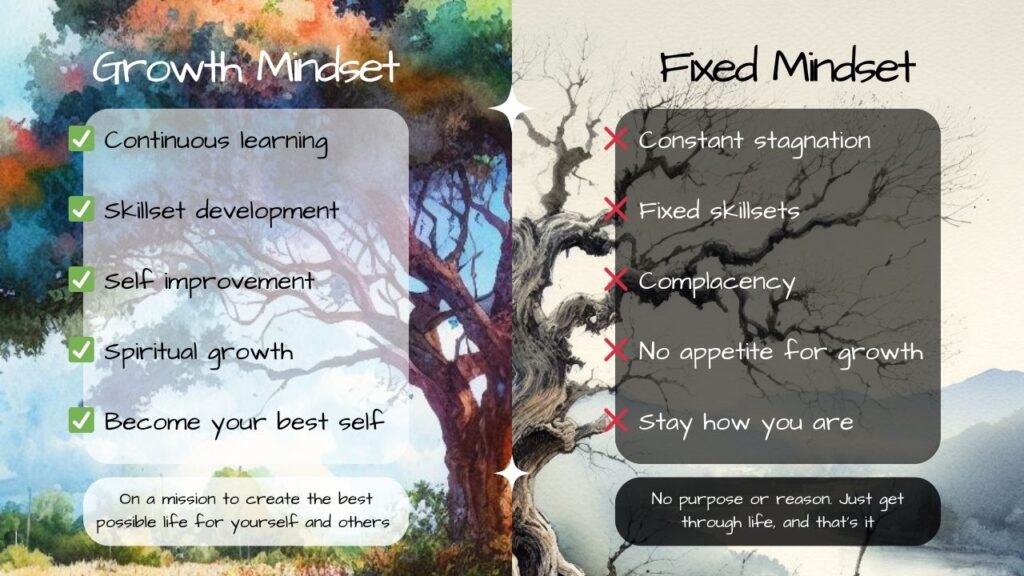Growth Mindset: The Cornerstone of Personal Development 75